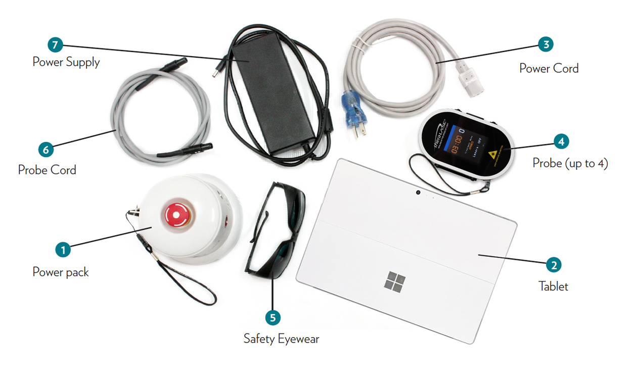 photodynamic therapy theralase TLC 2000 Series