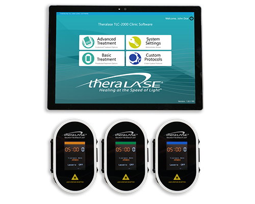 photodynamic therapy theralase TLC 2300