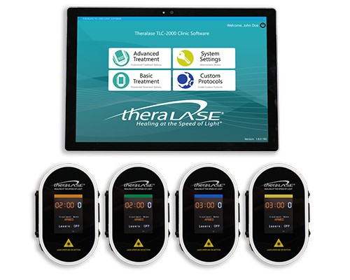 photodynamic therapy theralase TLC 2400